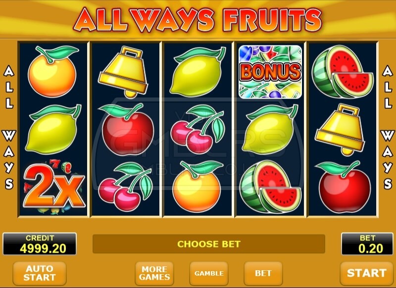 Фруктовая тема на игровом слоте «All Ways Fruits» от казино Вавада